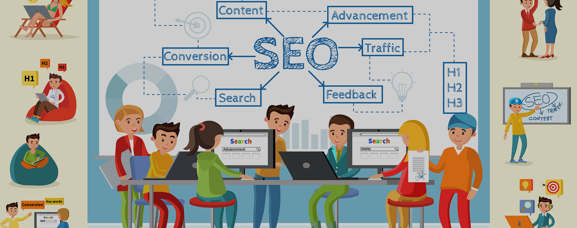 SEO comapany in chennai